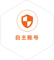 化州到北京国际快递
